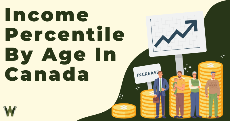 income percentile by age in Canada