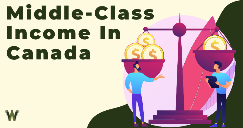 Middle-Class Income Bracket in Canada