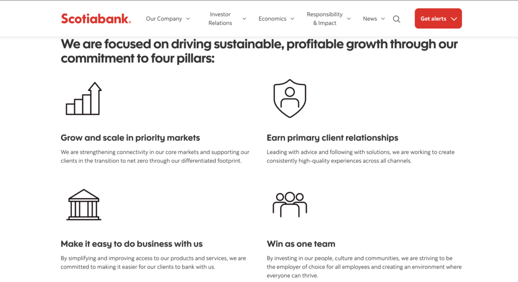 Why Scotiabank Stands Out Among Canada’s Big 6 Banks 2 Why Scotiabank Stands Out Among Canada’s Big 6 Banks 2